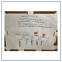 Fedakâr hemşire ve doktor